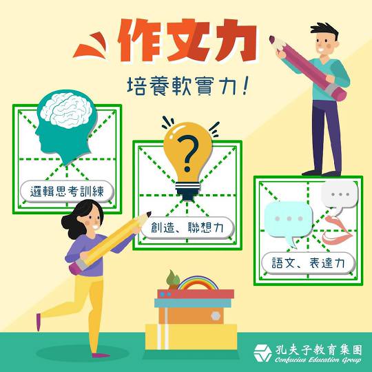 Google 商家檔案社群貼文單張圖片視覺設計