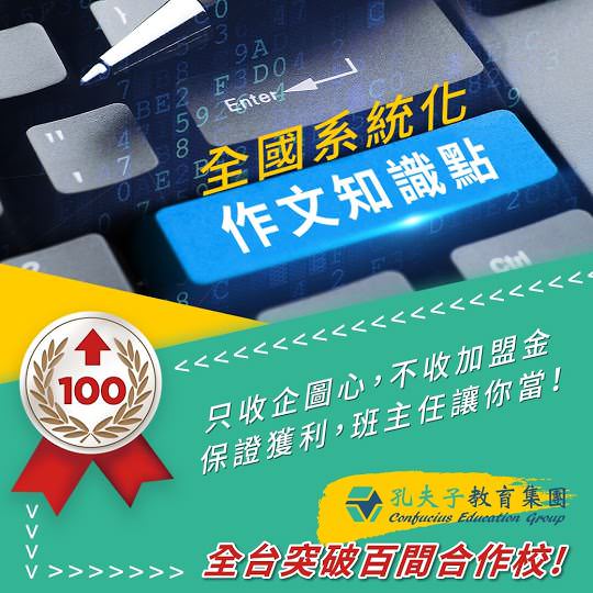 Google 商家檔案社群貼文單張圖片視覺設計
