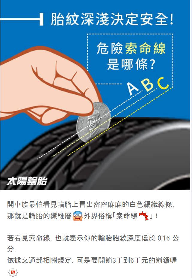 LINE 官方帳號社群貼文包（５組）
