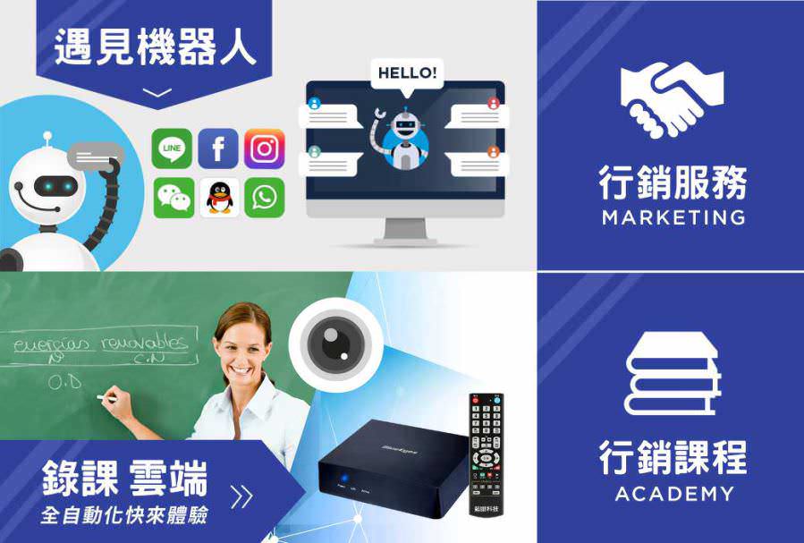LINE 官方帳號單張圖文選單設計