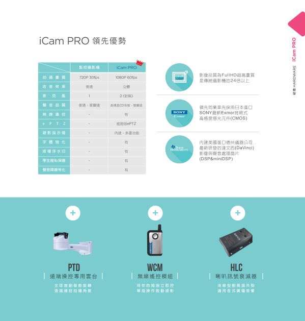 雙面傳單設計
